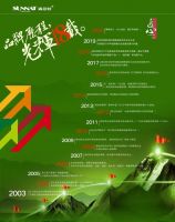 两会再提“南方百城供暖” 森拉特散热器迎新机遇