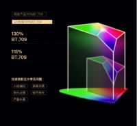 行业首款超级芯投影 旗舰王者长1虹Q3全新登场