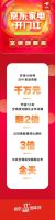 京东618开门红家电主场迎爆发 多品类1小时成交额突破去年