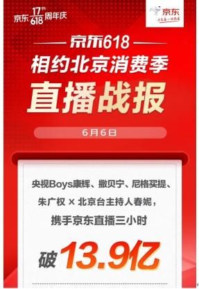 北京消费券火热来袭！家电爆品至高减400还可叠加京东618优惠