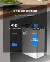 实力“净”现！连老罗都pick的飞利浦净水器到底长什么样