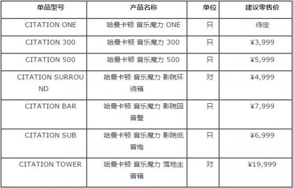 harman/kardon CITATION音乐魔力5.1家庭影院系统