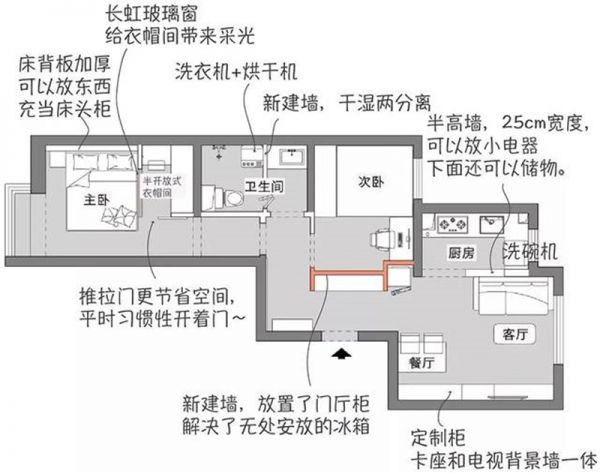 51㎡两室一厅，开放式厨房+超强收纳