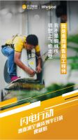 真正的除菌健康空调！惠而浦空调获权威“卫生健康”认证