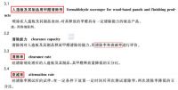 实木家具也甲醛超标？甲醛自测盒测测就知道