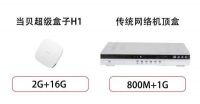 魔百盒怎么样?华为魔百盒配置以及使用体验详细介绍