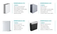 开源活水新理念，打开用水新方式