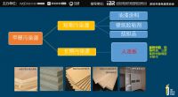绿色人居公开课 | 室内空气治理有哪些方法更可靠？