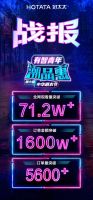 好太太 “吸睛”直播,娄艺潇&设计师超哥为其打call