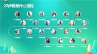 全友开启“服务进万家活动”十周年暨品质生活沙龙，共探生活美学