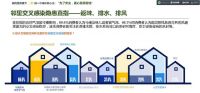 ​业之峰入住环保：“后疫情时代”家装新风尚