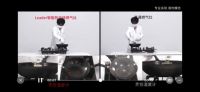 默默无名到头部阵营?Leader暴力挑战告诉你:我懂年轻人
