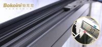 铂克尼门窗|了解这几点，轻松选到高性能系统门窗？
