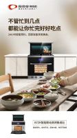 厨壹堂集成灶：论做好一顿饭的重要性