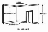 墙布十大品牌：绣工坊教你墙布专业施工方法