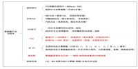 韩拓胶黏剂-陈旨进博士：解读热熔胶(PUR)在木工&家具行业应用及优势