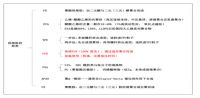 韩拓胶黏剂-陈旨进博士：解读热熔胶(PUR)在木工&家具行业应用及优势