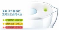 碧然德滤水壶，炎炎夏日，不要忘记给它更“芯”哦