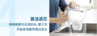 碧然德滤水壶，炎炎夏日，不要忘记给它更“芯”哦