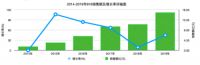 年年不缺席的「816全民顾家日」，应该如何被定义？