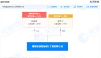 非意装饰靠谱吗？