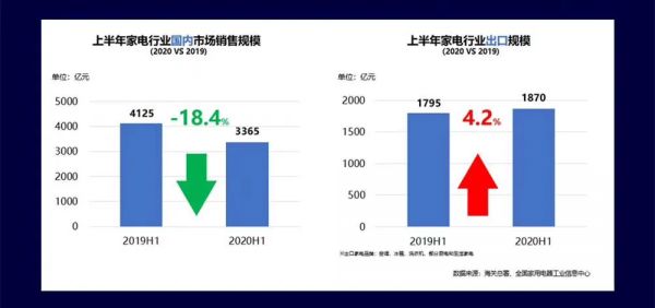 方太首届秋季家装节之【看集成烹饪中心领跑厨电集成化】