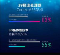 人工智能电视市场份额持续增长 熊猫50寸全面屏AI电视趁势而起