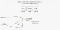 壹指盾指静脉锁品牌介绍