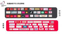 得体电器将亮相杭州电商新渠道博览会，致力开创小家电行业新未来