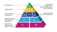 索菲亚七夕爱情短剧《因为爱，索以爱》发现真相是……