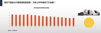 高端热水器市场重新洗牌，万和“颁芙”自带滤净热水器强势登场