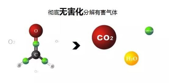 燕郊新浪家居