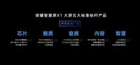 智能电视3.0时代下的激烈角逐：智慧升级刻不容缓