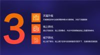 天猫新零售怎么赚钱？福庆家居做了一个大胆的决定...