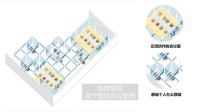 后疫情时代|吕元祥建筑师事务所指引未来办公设计