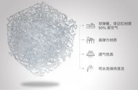腰背酸痛&脊椎侧弯?床垫才是罪魁祸首!