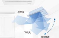 空调选择困难症犯了？不如试试这套全家舒适解决方案！