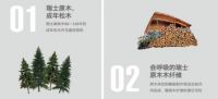 瑞士板材好不好？卢森最具性价比