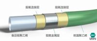 德国凯瑟·无接头水管：安全高效的管路系统