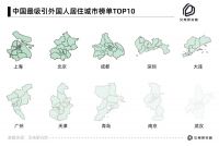 链家发布国际客户居住服务报告：在华居住韩国人最多 上海最吸引外国友人