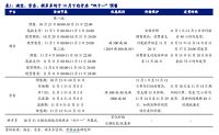 这款当贝D3X被专业人士强推