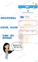 服务好与差，用户来评价！五维服务评价体系 再创家电行业新标准
