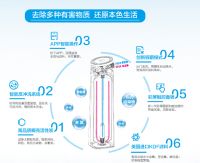 松下全屋净水系统：全屋深度净水方案 净享健康美好生活
