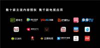 天猫魔盒4A和当贝盒子H1对比评测,究竟哪款的性价比高？