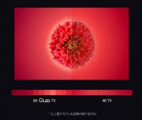 电视销量销额双夺冠，TCL引领全行业，实现全新智慧生活