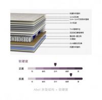 Harbor House新品，只与“好睡眠”有关