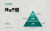 大豆胶板材成为儿童房板材装修首先材料