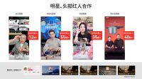 UKK借力新营销，3个月斩获双11品类第一