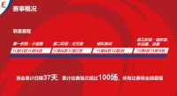 国手集结!惠达卫浴再次与您相约中国女排超级联赛(附赛程表)