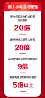 海尔、美的、格力1分钟内相继破亿 京东家电11.11全渠道销售井喷